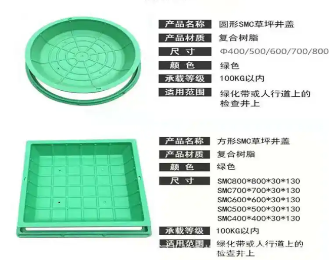 通州树脂复合种植井盖展示